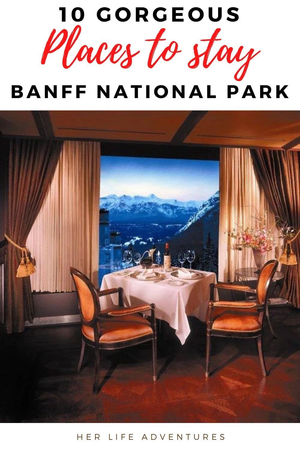 The Best Lodging in Banff National Park
