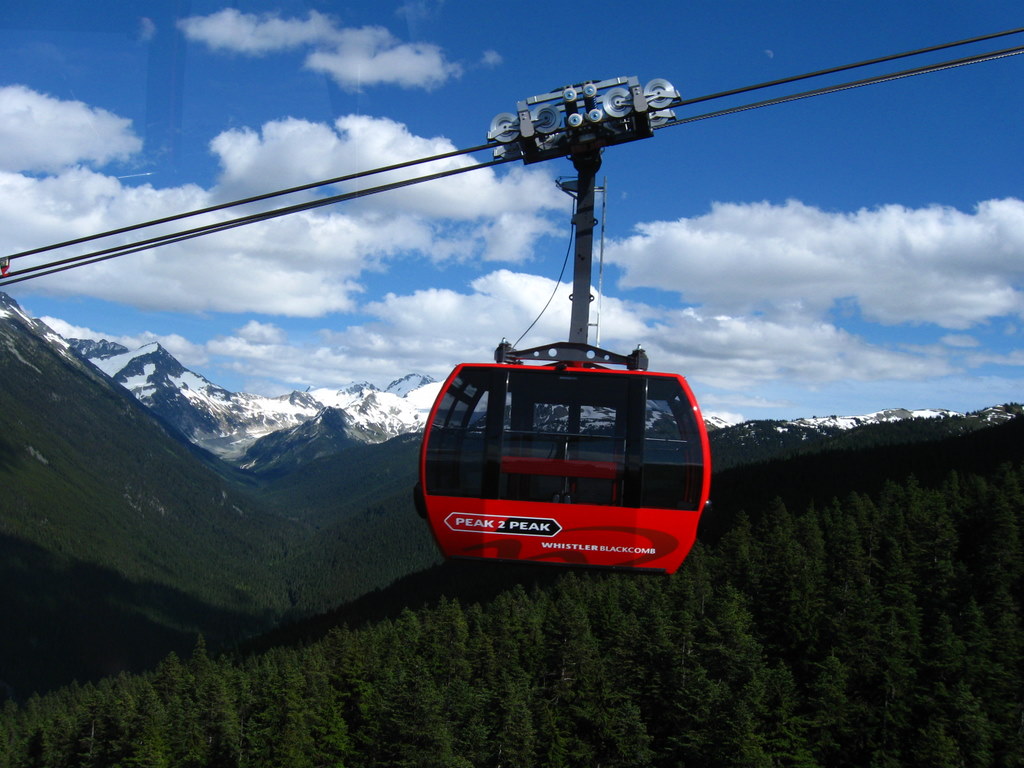 Peak 2 Peak Gondola At Whistler Blackcomb In British Columbia