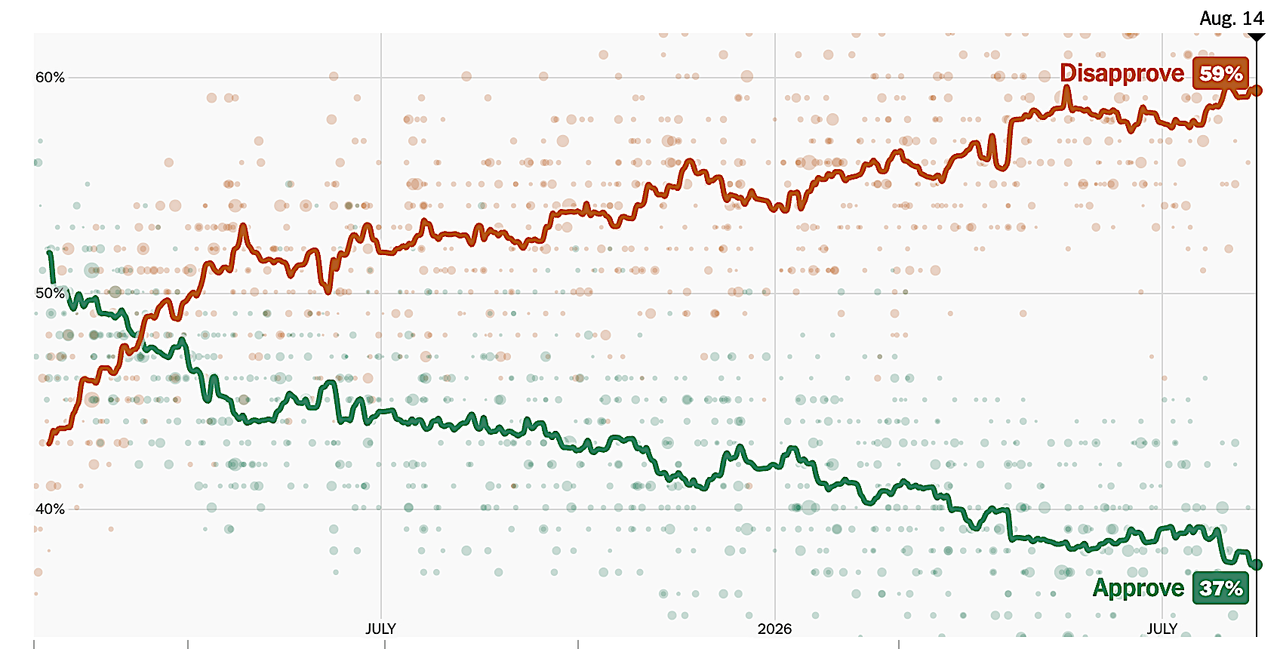 New York Times/Wikimedia Commons